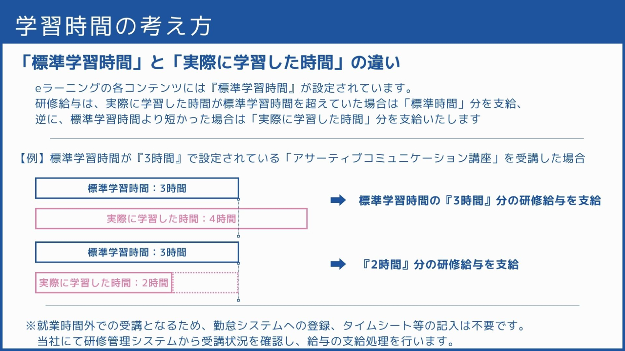 白とブルー シンプル 自己紹介 プレゼンテーション (8)