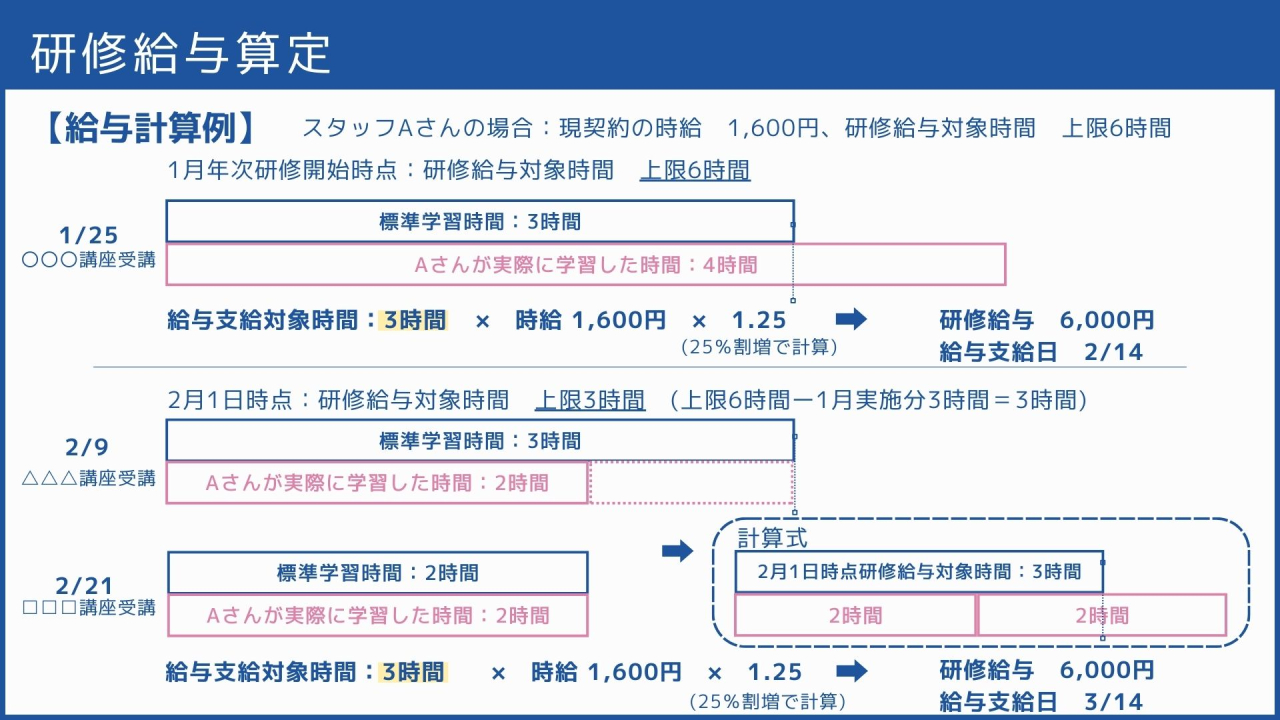 白とブルー シンプル 自己紹介 プレゼンテーション (11)