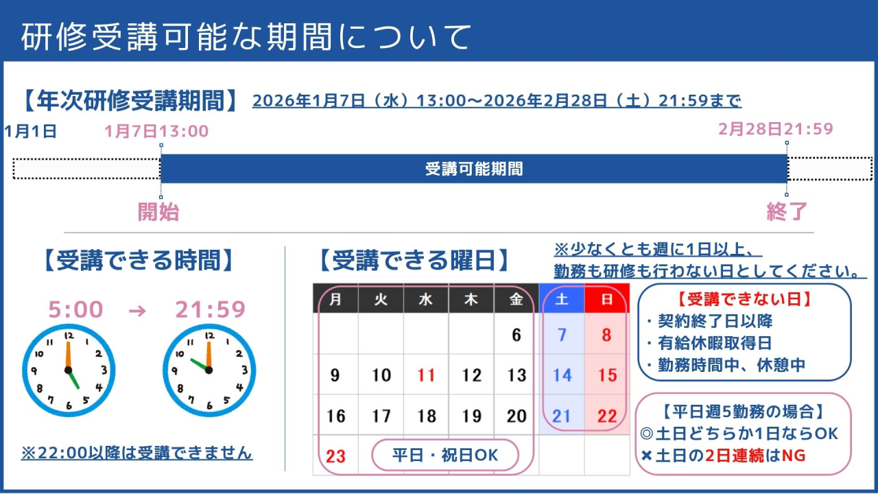 受講可能な期間について