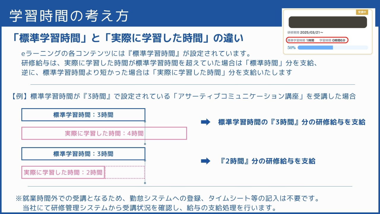 学習時間の考え方