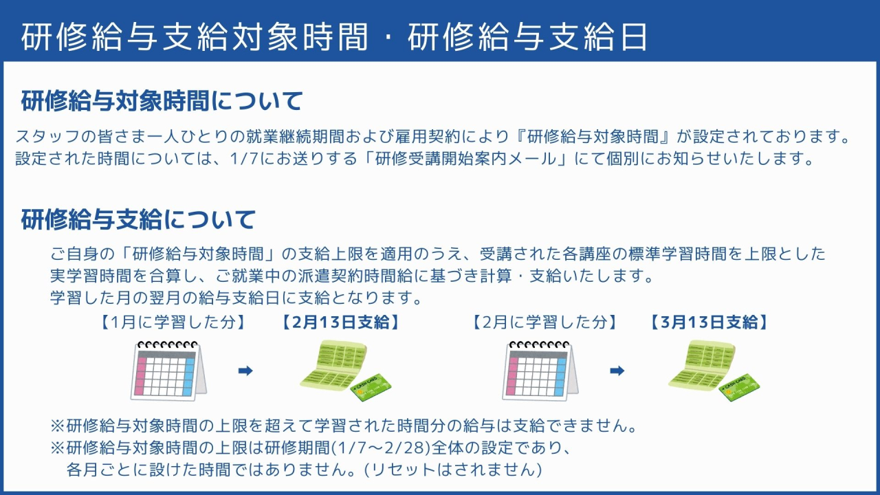 研修給与支給対象時間　修正